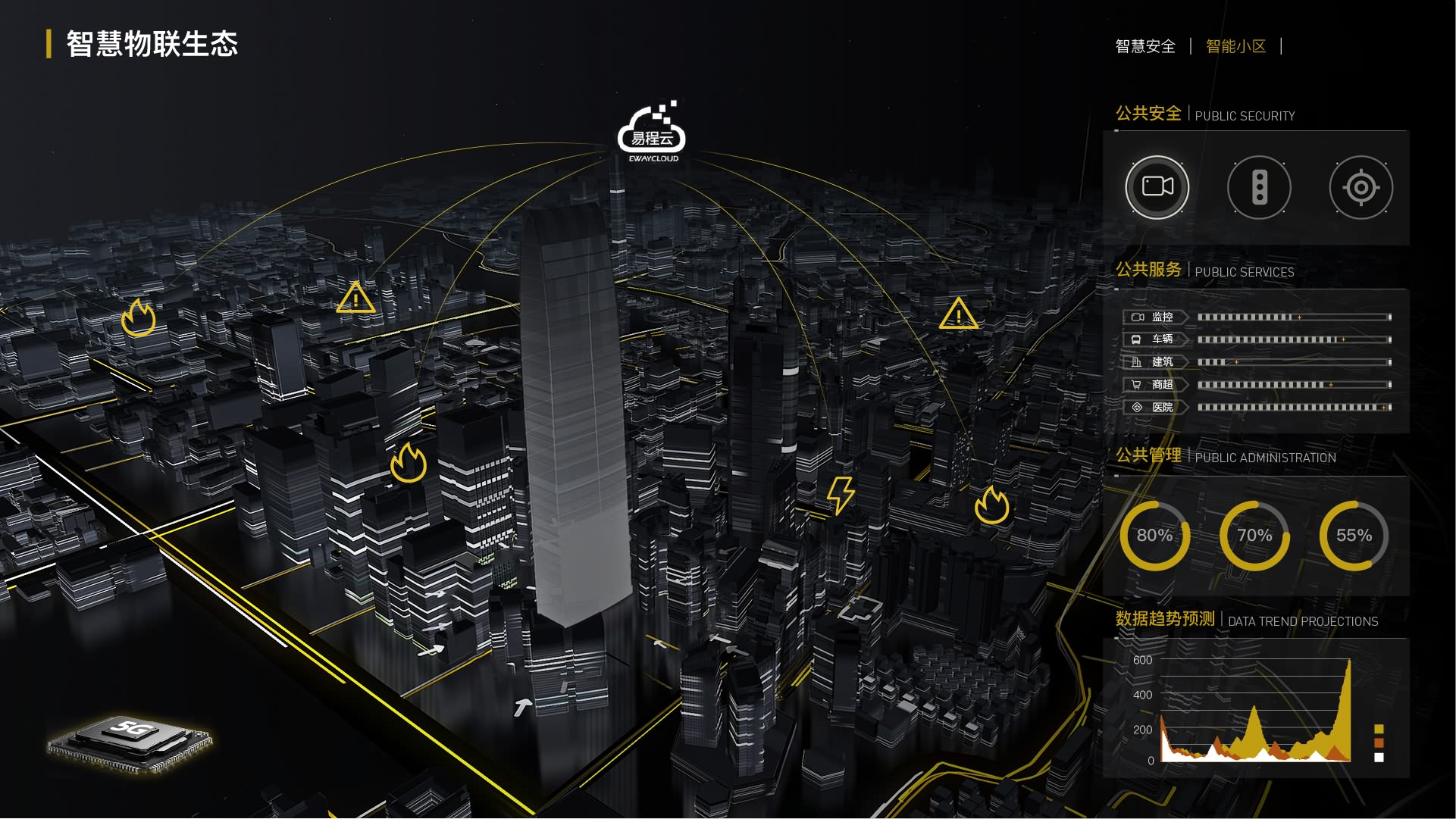  中国科学院院士郭雷：仿生智能是人工智能面向航空航天等领域的新方向