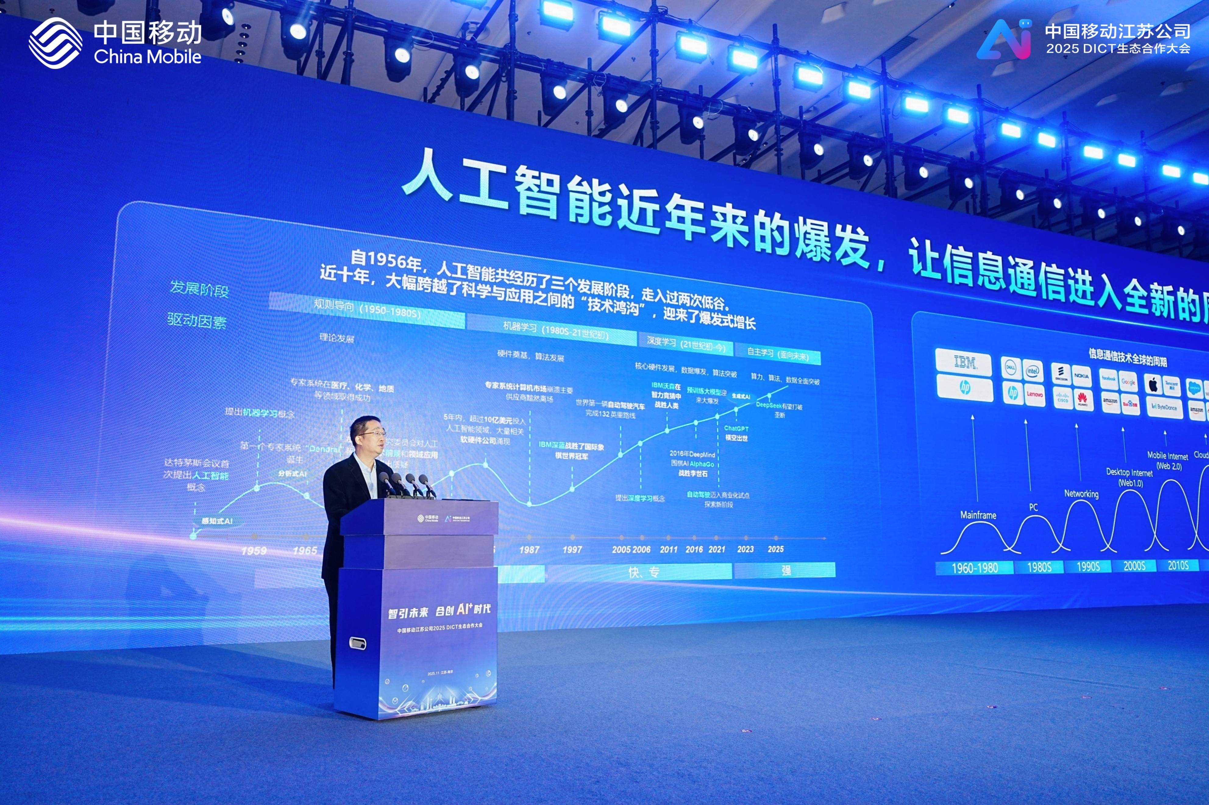 新蓝图、新发展、新未来；新战略、新跨越、新征程。